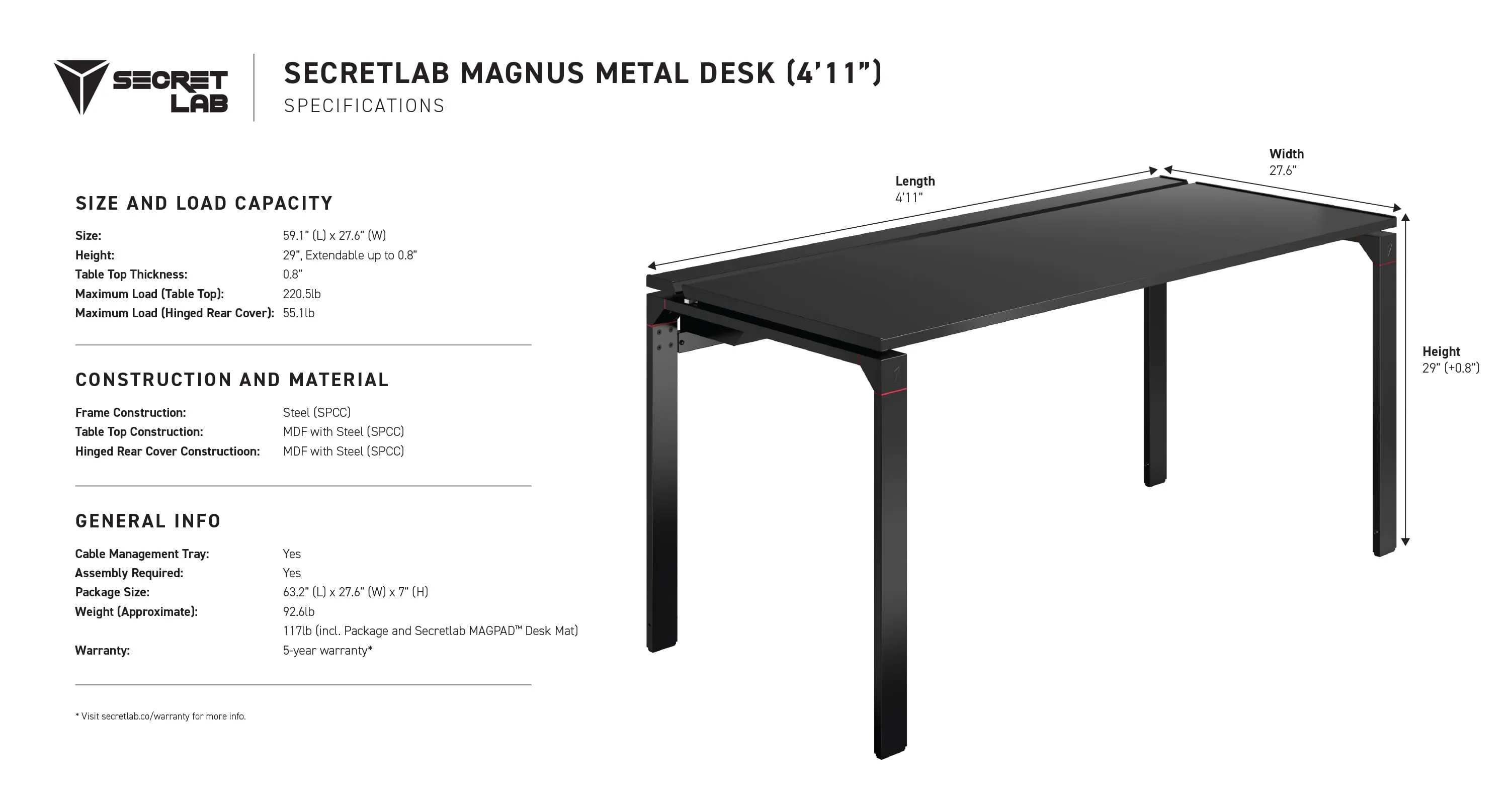 Secretlab MAGNUS Metal Desk Cloud9 Edition
