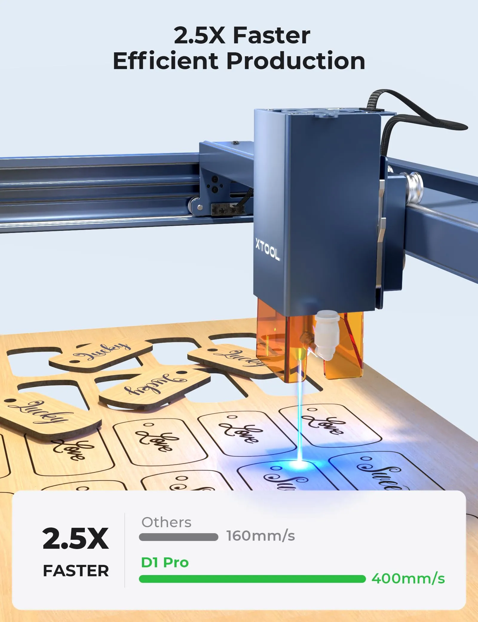 xTool D1 Pro Laser Engraver, 10W Laser Cutter Engraving Machine for Personalized Gifts, 60W Precisely Laser Engraving Machine, CNC Machine and Laser Engraver for Wood and Metal, Acrylic, Glass, etc.