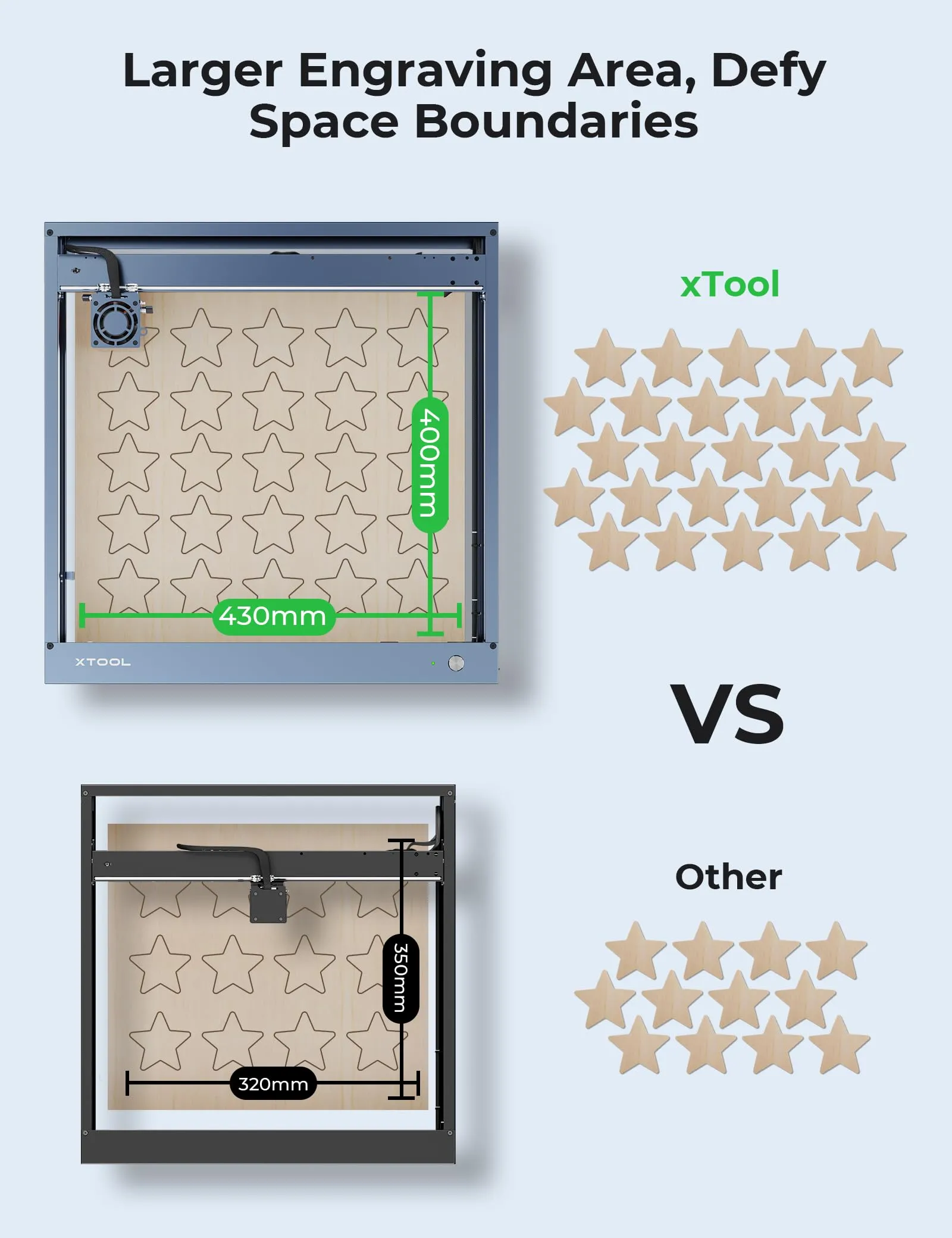 xTool D1 Pro Laser Engraver, 10W Laser Cutter Engraving Machine for Personalized Gifts, 60W Precisely Laser Engraving Machine, CNC Machine and Laser Engraver for Wood and Metal, Acrylic, Glass, etc.